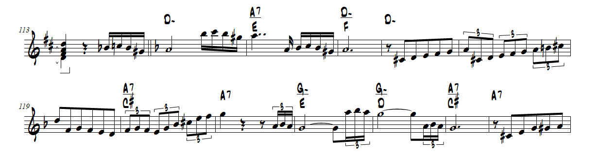 The Bare Necessities Sheet music for Trumpet in b-flat (Solo)